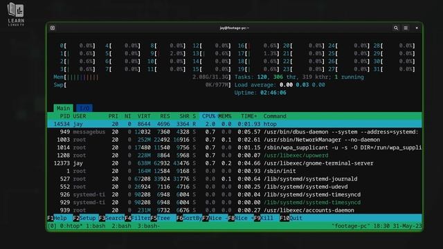 Learn tmux (Part 3) - A Simple and Straight-Forward Look at Managing Windows