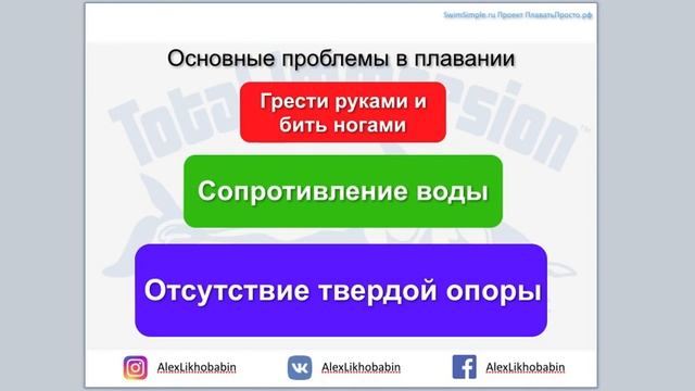 Курсы для тренеров по плаванию Алексея Лихобабина и академии Плавать просто