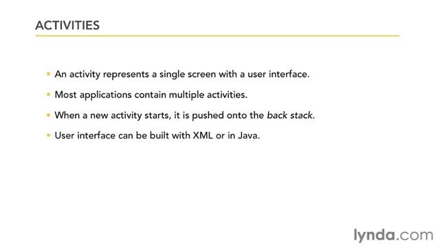 Android app Development : Overview of Android app Development
