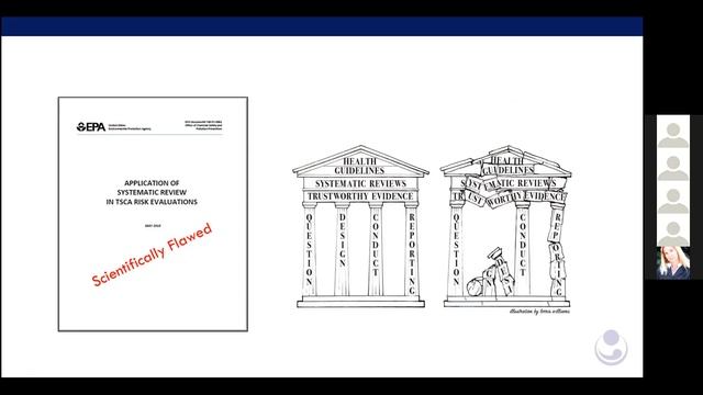 The Evolution of Evidence Synthesis Methods in Environmental Health смотреть онлайн