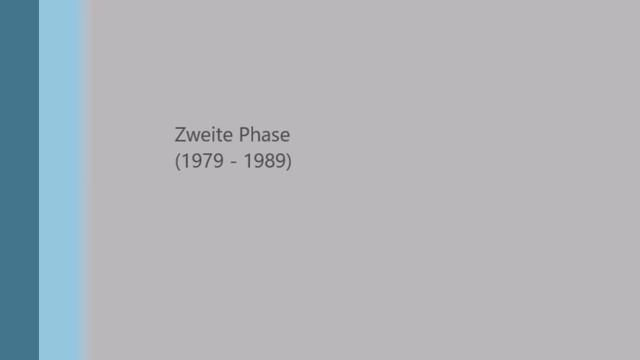 Afghanistan-Konflikt: Zweite Phase von 1979 - 1989 смотреть онлайн