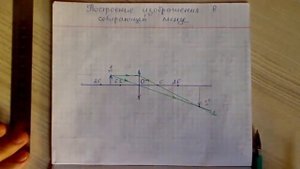 собирающая линза изображение действительное увеличенное
