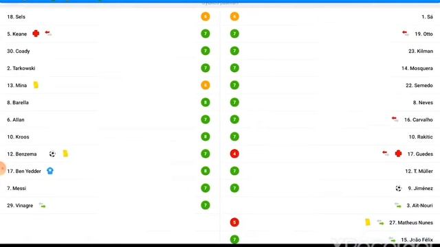 YouTube ligi 3. hafta maç sonuçları ve 4 . hafta maçları(osm) смотреть онлайн