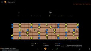 Nostalgic 90's Alt Rock Ballad _ Guitar Backing Track (F# Aeolian _ 60 BPM)