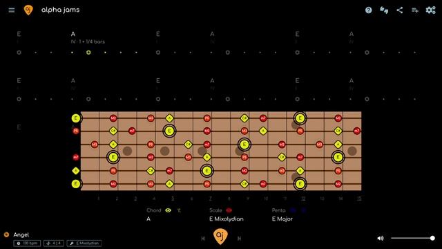 Down Home Blues Rock Jam _ Guitar Backing Track (E Mixolydian 130 BPM)