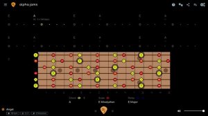 Down Home Blues Rock Jam _ Guitar Backing Track (E Mixolydian 130 BPM)