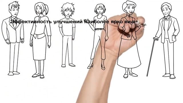 Непрерывное Улучшение