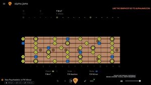 Soaring Psychedelic Rock Jam Track _ Guitar Backing Track In F# Minor (69 BPM)