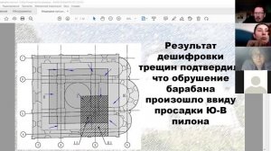 Вебинар «Новая жизнь заброшенных храмов». Вторая часть