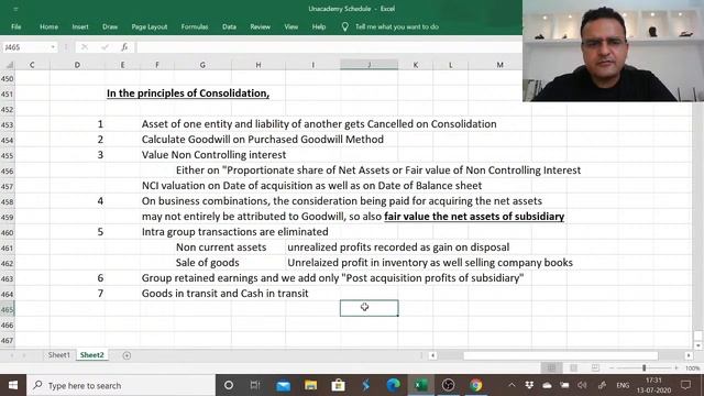 Understanding the concepts of Consolidation in five steps Part 1 | Amit Kumar