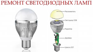 Ремонт светодиодных ламп своими руками