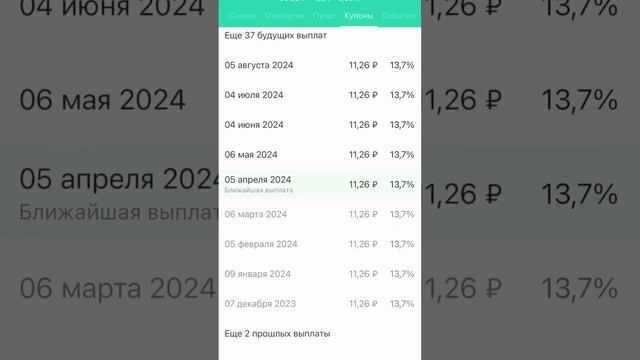 Зачем покупать корпоративные облигации #инвестиции #облигации #экономика