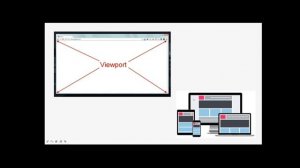 Mobile Device Support (Shifting viewports)