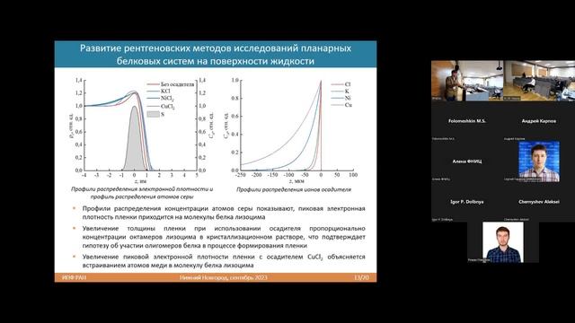 Ю.А. Волковский. Школа молодых ученых "Современная рентгеновская оптика - 2023"