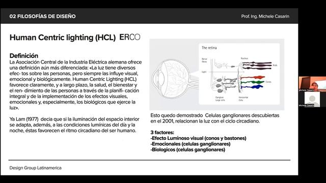 Webinar: Planificación Lumínica en Diseño Interior – Edición II por el Ing. MsC. Michele Casarin смотреть онлайн