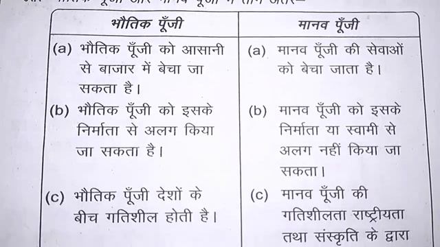 Economics VVI Subjective Questions || 08जलाई 2022 Jac board exam Term-2 Class-11th смотреть онлайн