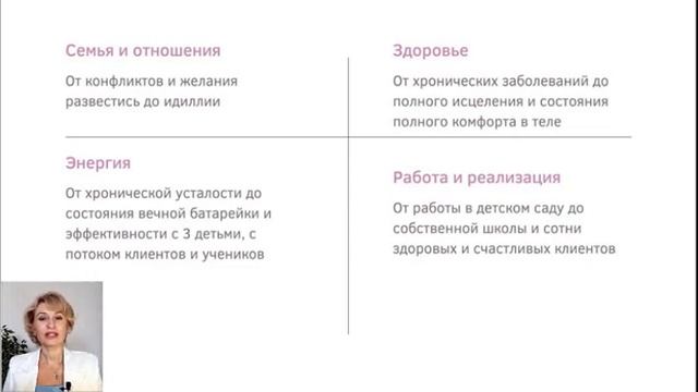 Возможности космоэнергетики