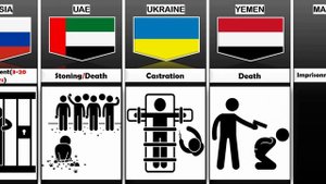 Rape Punishment From Different Countries