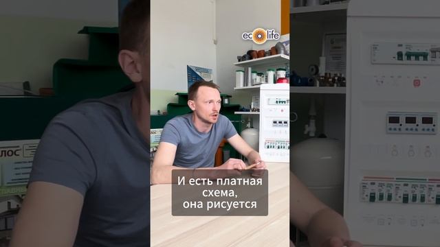 Какую документацию получает заказчик после просмотра. Зачем нужна сплат схема