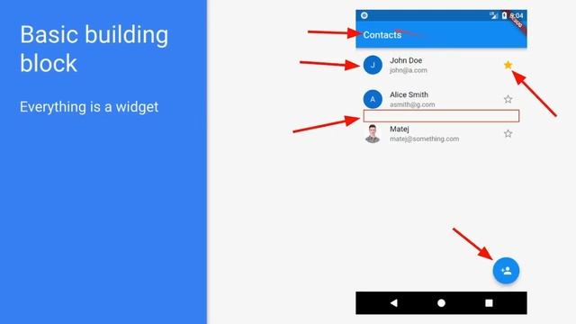 What are the widgets in Flutter example?  #flutter #widget #flutterclash