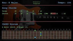 Guitar  Backing Track in E