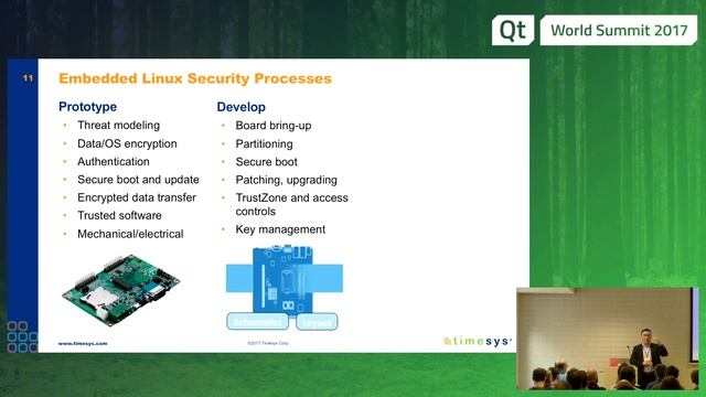 QtWS17 - Securing Qt based Linux Devices, Maciej Halasz, TimeSys смотреть онлайн