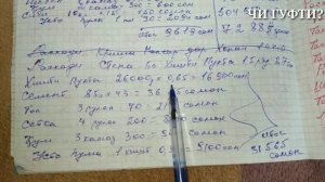 Проект ва Расходи Хона 1.5 Ряда Хишти Пухта