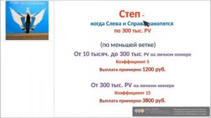 Как закрыть первый степ в Атоми