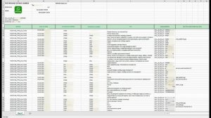 Детализация Whatsapp   что она содержит?