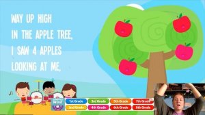 Finger Play- Five Apples in the Tree