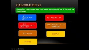 Clases de Presas y embalses 2. Loyola