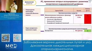 Заболевания верхних дыхательных путей и уха. Доказательная междисциплинарная оторин