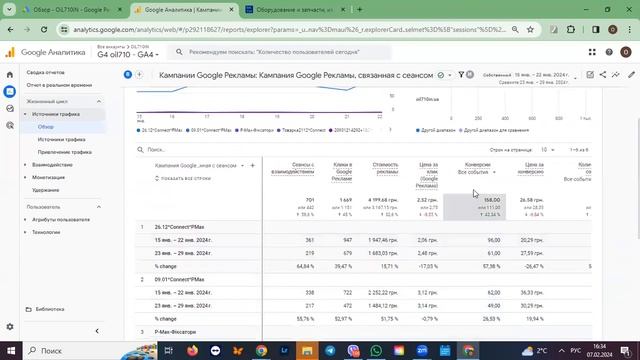 Кейс Автохимия заявка с 10 переходов смотреть онлайн