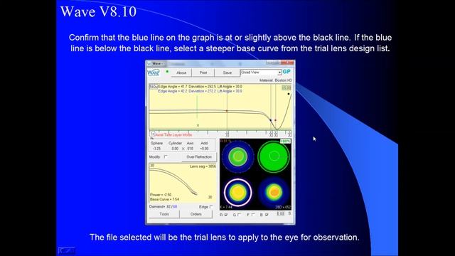 Legacy WAVE- Trial Lens Method смотреть онлайн