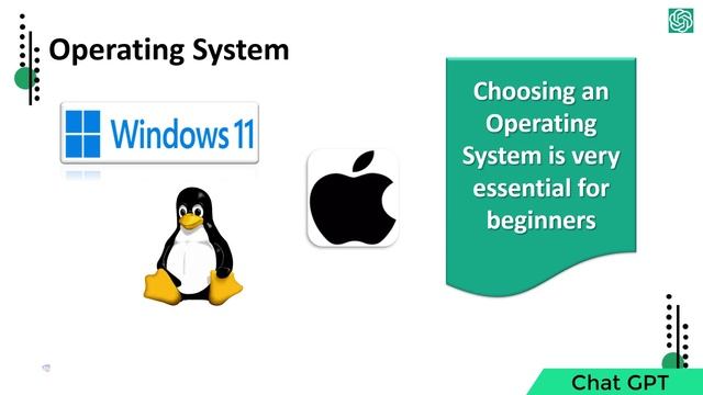 How Start ChatGPT on Windows, macOS, and Linux