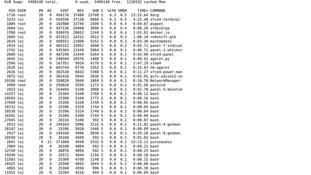 DevOps & SysAdmins: Linux memory usage higher than sum of processes смотреть онлайн