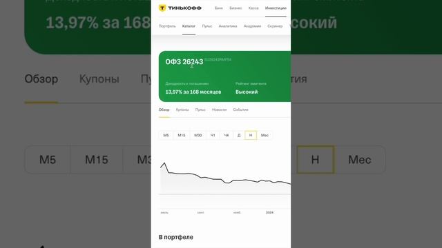 Что дает НКД - накопленный купонный доход
