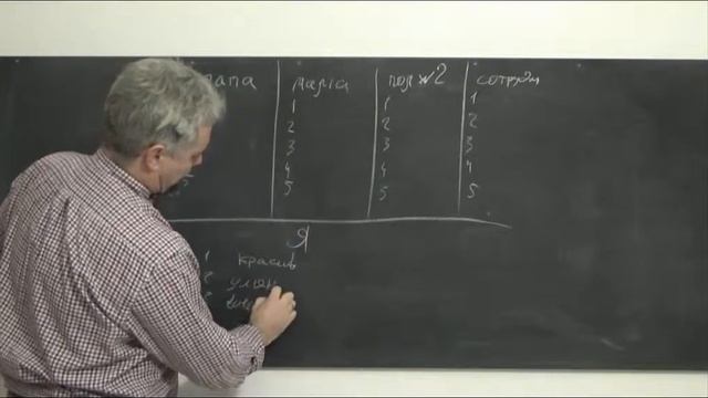 ПОИСК НИШИ №3 смотреть онлайн