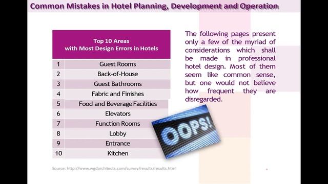 02. Politeknik Jakarta International: Hotel Design And Planning By Dino Leonandri