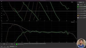 Main to Sub Crossover Alignment Fundamentals With Open Sound Meter | Pt. 1