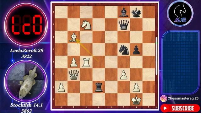 A Legendary Tactical Game!! || Stockfish 14.1 Vs Leela Chess Zero