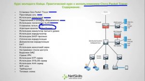 0.Видео уроки Cisco Packet Tracer. Курс молодого бойца. Введение