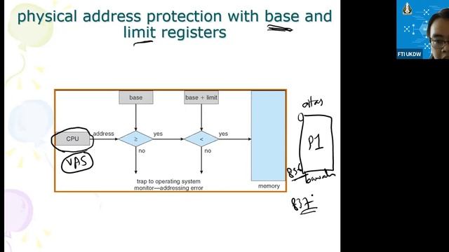 Rekaman Sistem Operasi A (Main Memory) смотреть онлайн