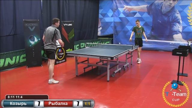 Козырь - Рыбалка. 23 марта 2016 TT Cup смотреть онлайн