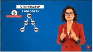 Стар мастер - Звездный мастер - 4-й ранг Атоми.