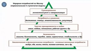 Психология. Тема: Деятельность. Мынжасарова Д.Н.