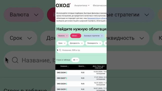 Как искать облигации (ДОХОД.РУ)