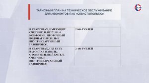 В Севастополе снизят тарифы на технобслуживание для абонентов «Севастопольгаз»