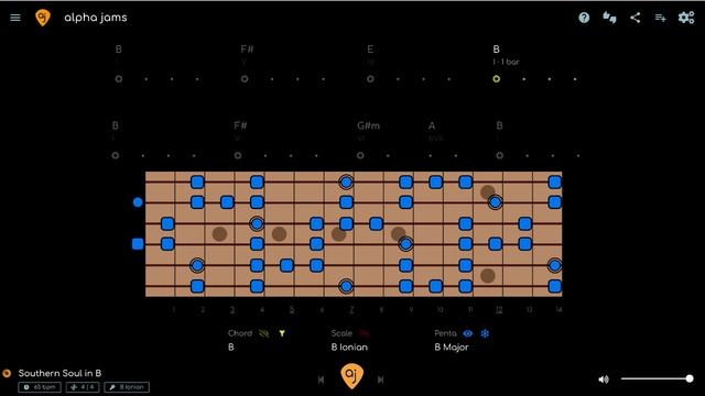 Soulful Southern Rock Jam Track Guitar Backing Track (B Major 65 BPM)