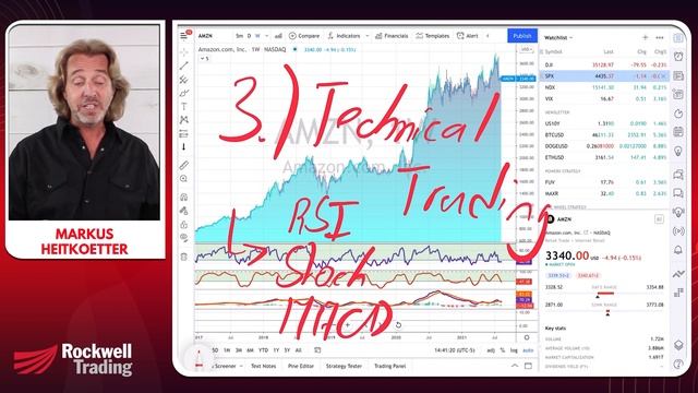 3 Stock Market Investing Strategies For Beginners - Trading Basics